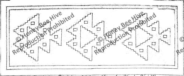 P655: Chimu Panel, Offered by Honey Bee Hive
